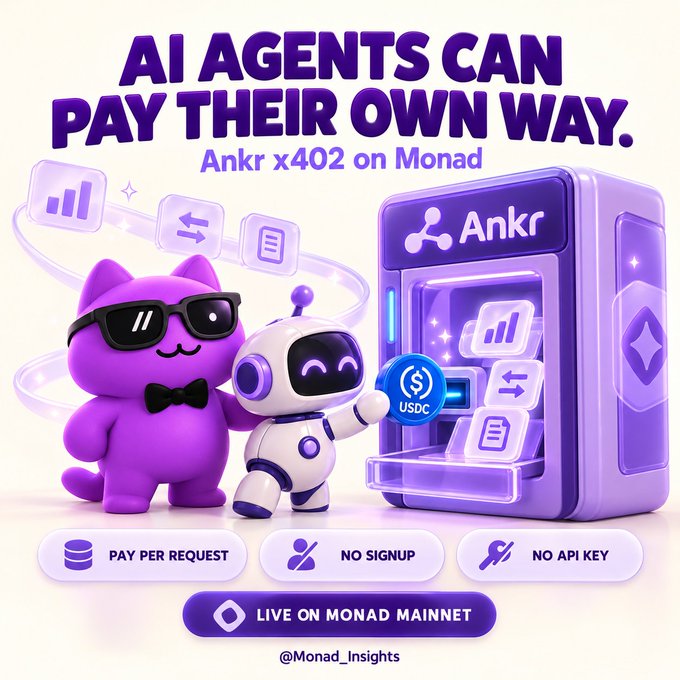 An advertisement for 'Ankr x402 on Monad' featuring the text 'AI AGENTS CAN PAY THEIR OWN WAY' and noting features like 'PAY PER REQUEST', 'NO SIGNUP', and 'NO API KEY' alongside a purple cat mascot and a robot.