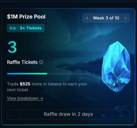 A dark-themed dashboard shows a "$1M Prize Pool" promotion for Week 3 of 10, featuring an icy landscape with a blue crystal and indicating 3 raffle tickets earned so far, with $525 more in token trades needed for the next ticket and a raffle draw in 2 days.

The image directly visualizes the post's promotional details, specifically highlighting the raffle tickets reward and $1M prize pool mentioned in the caption, showing a user their progress (3 tickets) toward earning more rewards through trading on Nansen.
