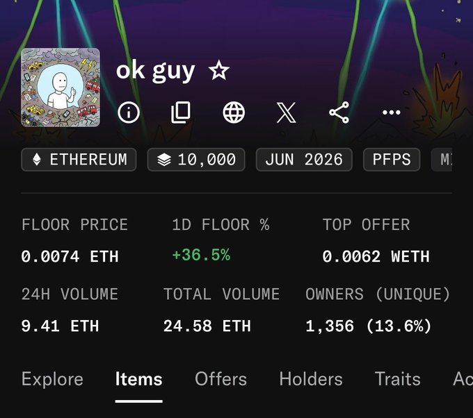 The image shows a computer screen displaying information about an item for sale. The text "Gm yall Over 2x since last post" suggests that this is a recent update or new listing of the item, while the phrase "ok guy" indicates that the seller might be a user named "ok guy". The post also mentions that there are two items available in the market at the moment.