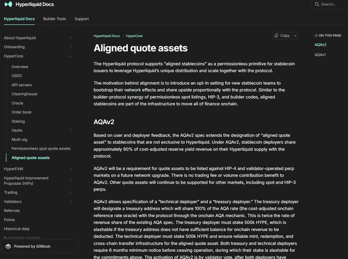 A screenshot of Hyperliquid Docs displaying a page titled 'Aligned quote assets' with a sidebar menu including options like 'HyperCore', 'Trading', and 'Validators'.