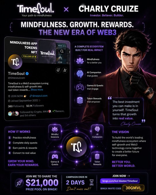 A promotional infographic for 'TimeSoul' x 'CHARLY CRUIZE' Web3 mindfulness project, featuring an illustrated man in a suit and details like 'MINDFULNESS. GROWTH. REWARDS.', a $21,000 prize pool on BingX, and invite code '30GMVL'.