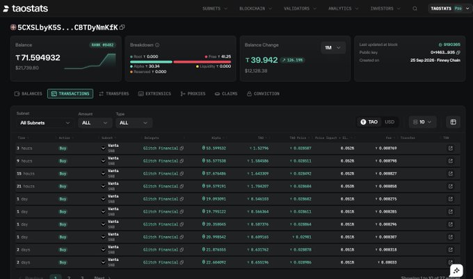 A taostats dashboard for address showing a balance of ₳ 71.594932, ranking 154021, with detailed transaction logs of TAO trades at Glitch Financial.