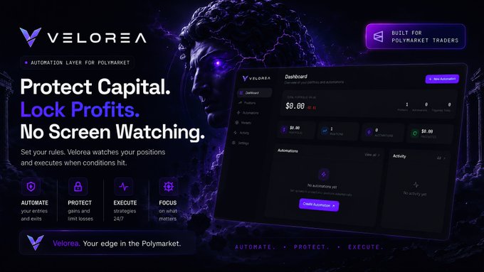 A dark-themed advertisement for 'VELOREA', an automation layer for Polymarket traders, with the tagline 'Protect Capital. Lock Profits. No Screen Watching.' alongside a dashboard preview.