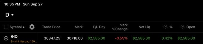 A trading app interface shows a position on /NQ (E-mini Nasdaq 100) with a trade price of 30,847.25, mark of 30,718.00, day P/L of $2,585.00 (0.42%), displayed at 10:35 PM on Sunday Sep 27.