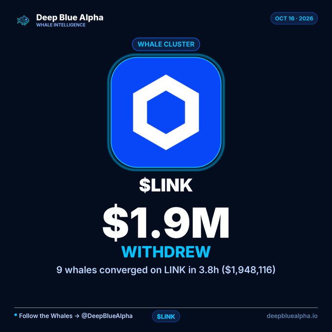 A dark-themed cryptocurrency graphic for Deep Blue Alpha shows a $1.9M WITHDRAWAL alert for $LINK, noting '9 whales converged on LINK in 3.8h ($1,948,116)' with the date OCT 16 · 2026.