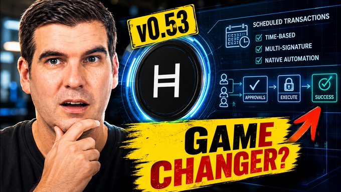 The image is a YouTube thumbnail featuring a man with his hand on his chin in a thoughtful pose, alongside graphics promoting "HBAR v0.53" with text highlighting features like "SCHEDULED TRANSACTIONS," "TIME-BASED," "MULTI-SIGNATURE," and "NATIVE AUTOMATION," with bold yellow and red text declaring "GAME CHANGER?" — visually teasing the video about a major Hedera (HBAR) network upgrade.

The "GAME CHANGER?" text directly echoes the post's claim that this HBAR upgrade changes the game, while the v0.53 branding and feature callouts hint at the new scheduled transaction capabilities being discussed in the video.