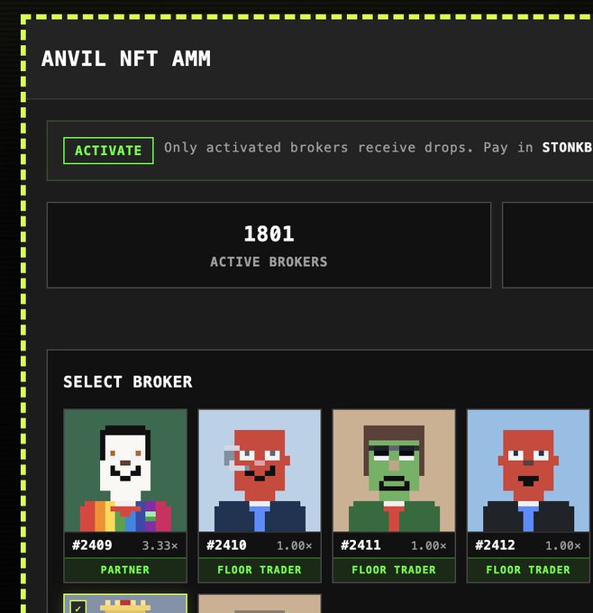 The image shows the ANVIL NFT AMM dashboard with 1801 active brokers, accompanied by an "ACTIVATE" button and a "SELECT BROKER" section featuring pixel-art characters like #2409 (PARTNER, 3.33×) and floor traders #2410, #2411, and #2412 (1.00×). The visual directly supports the post's celebration of surpassing 1801 activated StonkBrokers for the first time, highlighting this milestone as a significant show of confidence.