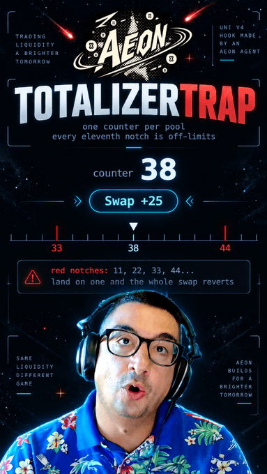 A promotional graphic for 'AEON' titled 'TOTALIZER TRAP' featuring a man in a floral shirt and headphones, with a counter showing 38 and a 'Swap +25' button, noting red notches at 11, 22, 33, 44.