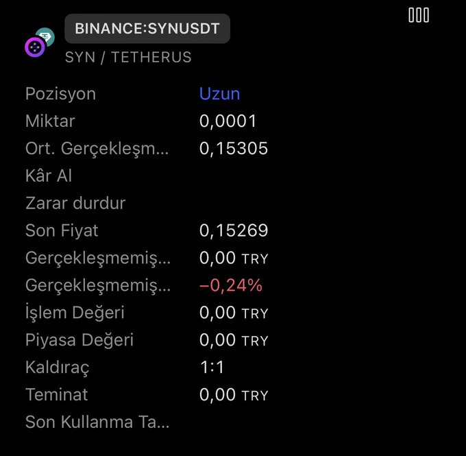 A trading interface screenshot shows a long position on BINANCE:SYNUSDT with a quantity of 0.0001, an average execution price of 0.15305, and a last price of 0.15269, displaying an unrealized loss of -0.24%—confirming the user's first demo "Long" entry on the SYN/TETHERUS pair.