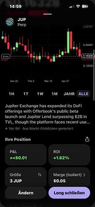 The image shows a smartphone screen displaying a stock chart, with various data points representing different stocks. The phone's screen also displays information about the user's account, including their position and the current price of Bitcoin. The text "Wenn das Herzstück von Solana selber Angst vor Solana hat" is present in the image, which translates to "Focus on what is in the image and how it relates to the post".