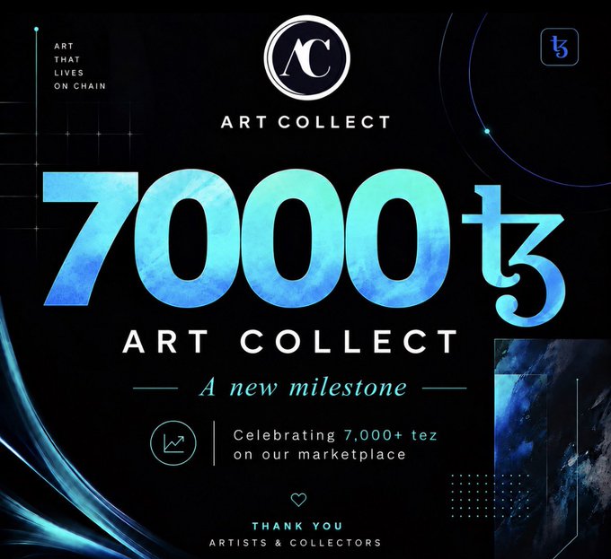 A digital promotional graphic for 'ART COLLECT' celebrating '7000 tz ART COLLECT' as a new milestone, with text reading 'A new milestone' and 'THANK YOU ARTISTS & COLLECTORS'.