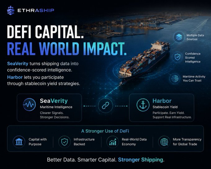 A promotional graphic for EthraShip titled 'DEFI CAPITAL. REAL WORLD IMPACT.' featuring a container ship at port, highlighting products 'SeaVerity' (Maritime Intelligence) and 'Harbor' (Stablecoin Yield), with tagline 'Better Data. Smarter Capital. Stronger Shipping.'