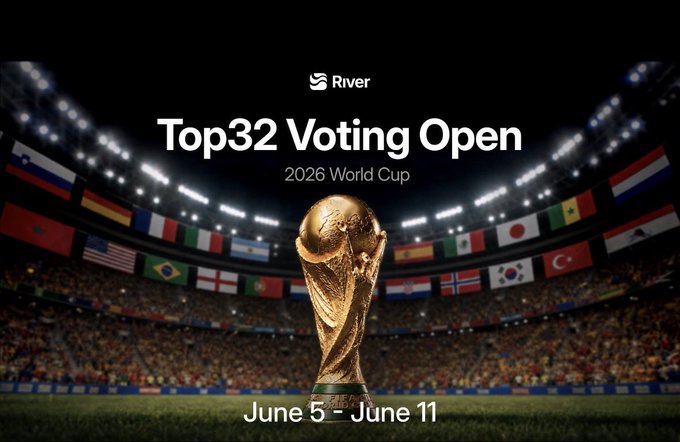 𝕏 family I’ve been looking into what River is building lately, and the chain abstraction approach is probably the most interesting part of their project. The image shows a golden trophy with the text "Top 32 voting Open" on top, indicating that this event is related to the World Cup. The poster also features a soccer stadium filled with fans in the background, suggesting that it's an advertisement for a sports-related event or competition.