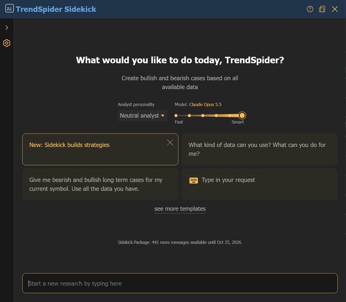 The TrendSpider Sidekick interface displays an AI-powered research assistant configured with Claude Opus 5.5 as a "Neutral analyst," offering quick-start templates like "Sidekick builds strategies" and "Give me bearish and bullish long term cases for my current symbol," with a message allowance of 441 more messages until October 25, 2026. This illustrates the post's point that the tool pairs frontier AI models (like Opus 5.5) with TrendSpider's proprietary financial data and trading tools, letting users choose their preferred AI "brain" while staying connected to the platform's analytical "muscle."