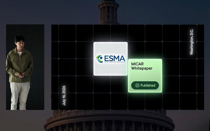 A presentation slide showing a person speaking at a podium with the U.S. Capitol building in the background, alongside tiles for 'ESMA' and a 'MiCAR Whitepaper' marked as Published, dated July 16, 2026 in Washington, D.C.
