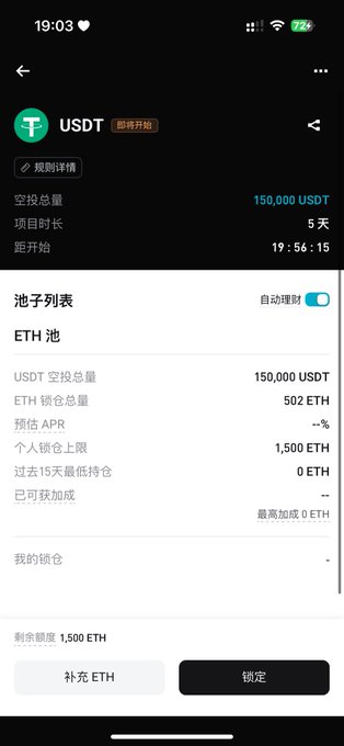 A Bitget USDT staking pool details page showing a 5-day ETH PoolX project with 150,000 USDT total stake, currently having 502 ETH locked (502 ETH stake) at 0 ETH individual holdings, requiring a minimum 1,500 ETH to unlock mining rewards. The post promotes this as a massive 150K USDT ETH mining opportunity with solid returns for ETH holders on BG.
