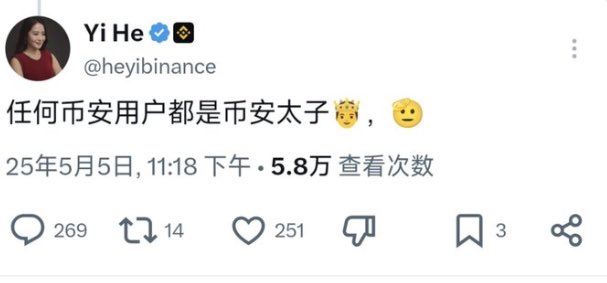 A tweet from Yi He (@heyibinance), Binance co-founder, reading '任何币安用户都是币安太子' (All Binance users are Binance princes), with emojis, posted on May 5, 2025, with 251 likes.