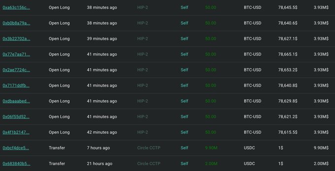 A trading interface displaying a list of recent transactions, including multiple 'Open Long' positions for BTC-USD valued around 50.00, as well as larger USDC transfers via Circle CCTP.