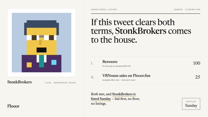 A conditional listing promotion showing a pixelated character named StonkBrokers with 4,444 Robinhood Chain tokens, requiring 100 retweets and 25 VRNouns sales on Floor.fun before listing Sunday. The image visualizes the tweet's terms, displaying the "100" retweet goal and "25" VRNoun sale requirement needed to trigger the Sunday listing event.