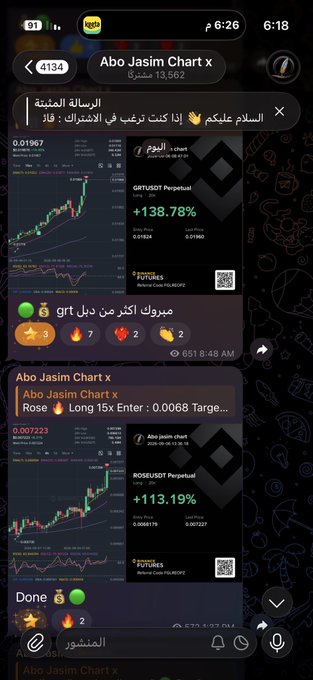 A Telegram chat screenshot from "Abo Jasim Chart x" showing trading signals for meme tokens including GRTUSDT Perpetual (+138.78%) and ROSEUSDT Perpetual (+113.19%) with candlestick charts.