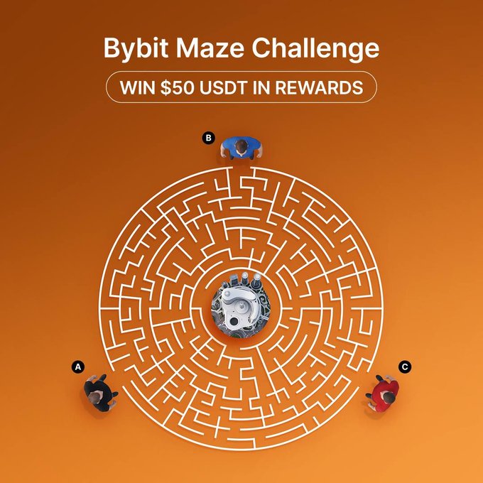 A promotional graphic for the "Bybit Maze Challenge" featuring an orange circular maze with three people at entry points (A, B, C) navigating toward a center puzzle piece, offering participants a chance to win $50 USDT in rewards.