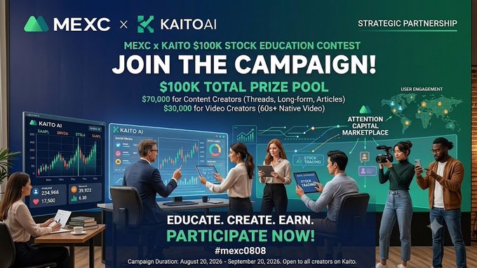 Promotional banner for the MEXC x KAITO $100K Stock Education Contest, highlighting a prize pool with $70K for content creators and $30K for video creators, running August 20 to September 20, 2026.