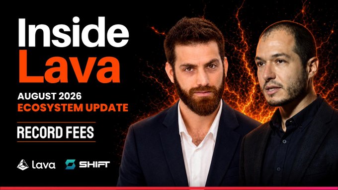 A promotional graphic for "Inside Lava" August 2026 Ecosystem Update, featuring two men in dark suits against a fiery orange background, with the tagline "Record Fees" and logos for Lava and SHIFT—representing the SHIFT partner spotlight mentioned in the August ecosystem call.