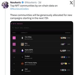 A tweet from NovaXeris displays the top NFT communities on-chain on @NucleusCodes, showing the ₿-R4ted community ranked #2 behind Join Atlas, with its post boasting about the strong engagement of its 69 members on the leaderboard.