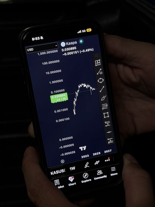 A hand holding a smartphone displaying a TradingView (XAU/USD) chart with Kaspa (KAS) pair data, showing a price of 0.030895 and a -0.49% change.