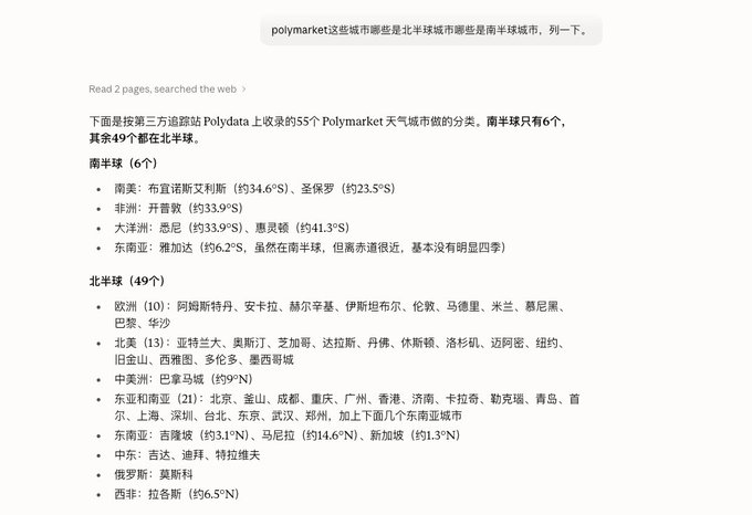 A Chinese text document listing Polymarket weather city predictions sorted by hemisphere, with 6 cities in the Southern Hemisphere (including 南美 and 非洲) and 49 cities in the Northern Hemisphere (including 欧洲, 北美, and 中美).