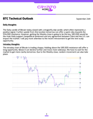 A document titled 'BTC Technical Outlook' dated September 12th features the text 'Daily Analysis' and 'Heikin Insights', along with a small line chart.