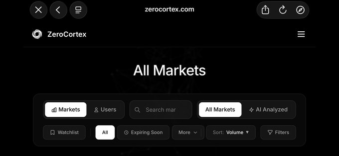 A screenshot of the ZeroCortex website displaying an 'All Markets' page with various filter buttons including Markets, Users, Watchlist, All, Expiring Soon, More, AI Analyzed, and Filters options.