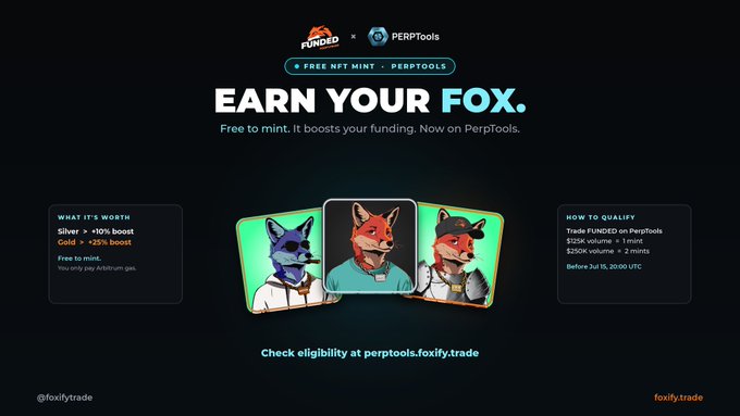 Promotional graphic for a collaboration between FUNDED and PERPTools, featuring three fox mascots and the headline "EARN YOUR FOX," advertising a free NFT mint offering Silver (+10%) and Gold (+25%) funding boosts for traders meeting volume thresholds ($125K/1 month or $250K/2 months) by July 30, 2030 UTC.