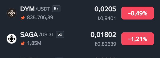 "The image shows a screen displaying a table that contains various data regarding trading pairs for exchanges like Saga and DyM."