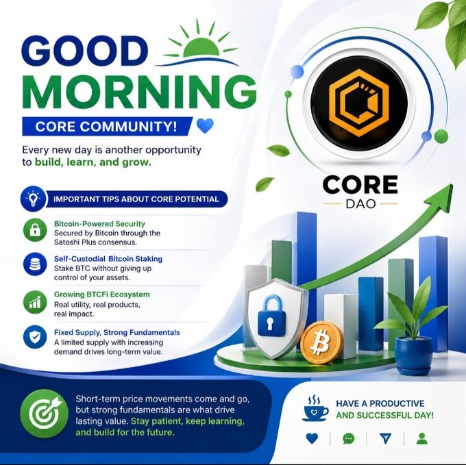 A 'Good Morning Core Community!' graphic featuring the Core DAO logo, Bitcoin symbol, and text highlighting 'Important Tips About Core Potential,' including 'Bitcoin-Powered Security' and 'Self-Custodial Bitcoin Staking.'