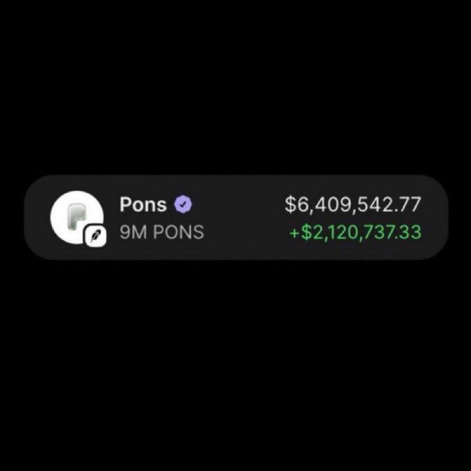 A screenshot shows a verified user named Pons with 9M $PONS tokens, holding a portfolio value of $6,409,542.77 and showing gains of +$2,120,737.33 in green, which the accompanying post references as evidence of significant profits following their TG call.