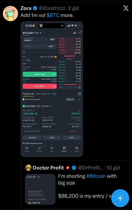 A Twitter/X post by 'Zora @Zorathzzz' asking 'Add 1m vol $BTC more' with a screenshot of a BTCUSDT trading interface showing a position with -2.27% loss, and a quoted post by 'Doctor Profit @DrProfit...' stating 'I'm shorting #Bitcoin with big size $86,200 is my entry'.
