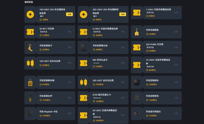The image displays Binance's new points rewards redemption store ("通用奖励"), featuring items like 100 USDC 20% annualized yield coupon (30 points), 200 USDC 20% annualized yield coupon (100 points), 1 USDC transaction fee rebate coupon (5 points), and various merchandise including a WCT 代币券 (215 points) and HUMA 代币券 (100 points). This directly illustrates the context of the post, showing how Binance's points system can be exchanged for VIP experiences, financial vouchers, and physical products.