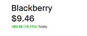 The image contains text that reads "Blackberry $9.46 today" which refers to a product priced at 9.45, with a dollar sign followed by the price of the blackberry. It appears to be an advertisement for the product, suggesting its high value or popularity among consumers. This pricing strategy makes it seem exclusive and potentially worth more than what is usually offered in the market. The image also contains several words related to technology and computers, including "QNX", which may imply that this is a comparison between the blackberry price and another similar product priced at 90 dollars.