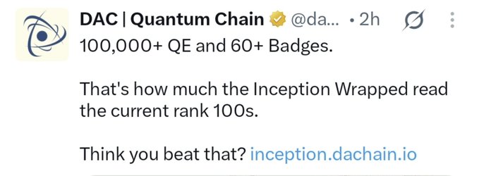 The image is a tweet from DAC | Quantum Chain (@da...) celebrating the achievements of top community members, stating "100,000+ QE and 60+ Badges" as the benchmark set by Inception Wrapped for the current rank 100s, and inviting others to try beating it at inception.dachain.io. This aligns with the post's emphasis on the impressive metrics and motivation for participants ahead of TGE.