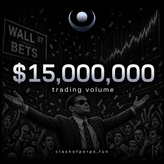 A promotional graphic for clashofperps.fun celebrating $15,000,000 in trading volume, featuring Wall Street imagery and a figure with raised arms.
