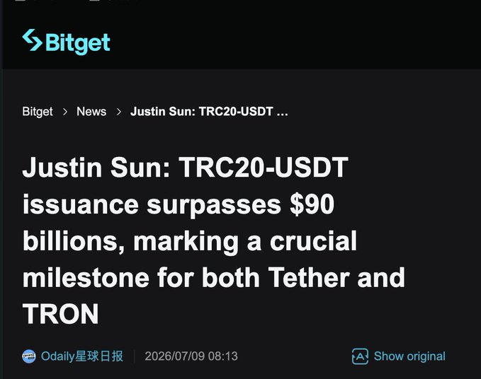 The image shows a Bitget news article headlined "Justin Sun: TRC20-USDT issuance surpasses $90 billions, marking a crucial milestone for both Tether and TRON," dated 2026/07/09 and sourced from Odaily星球日报. It visually reinforces the accompanying post's claim about TRC20-USDT crossing the $90B issuance mark on TRON, highlighting Justin Sun's announcement of the milestone.