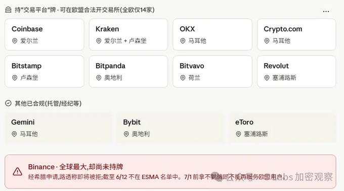 The image presents a screenshot of a computer screen displaying multiple pieces of text in Chinese, along with an error message from Coinbase indicating an issue regarding the Bitcoin wallet sent by the user. The message is written in red font, and it suggests that the Bitcoin wallet sent by the individual could potentially be compromised or have insufficient funds. This highlights the importance of users being cautious when managing their Bitcoin wallets to avoid potential issues such as transaction failures due to insufficient funds or security concerns.