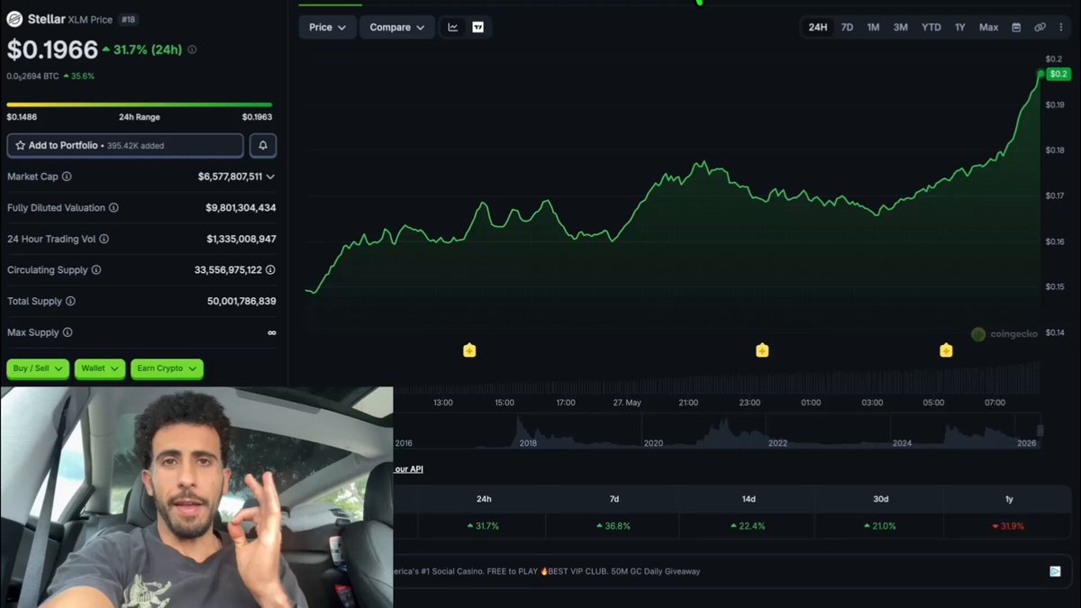 The image shows a man giving a thumbs up with his hand raised while sitting inside a car. The scene appears to be related to Ripple XRP, as there are several words like "XLM", "BREAKING NEWS!!!", "THIS IS BAD FOR XRP?!" and "Ripple XRP NEXT!". This suggests that the post might be discussing some negative news or information about Ripple XRP, possibly related to its performance or market conditions.