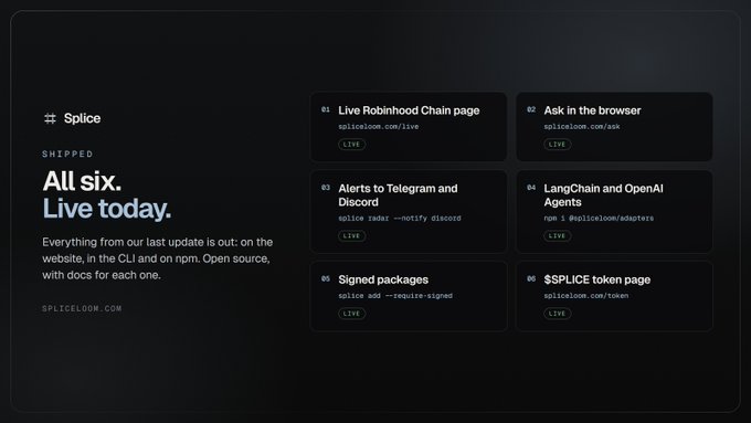A dark-themed update page for 'Splice', titled 'All six. Live today.', listing six updates including 'Live Robinhood Chain page', 'Ask in the browser', and '$SPLICE token page'.