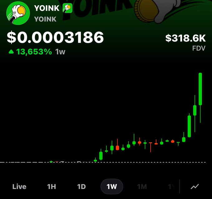 **Graph depicting milestones in Yoink’s valuation over time.**



**Congratulations to KOS lads Degen minting coins with recent FDV significant increases**.