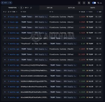 The image shows a transaction history table displaying TRUMP token transfers in "US.0.01" amounts, with multiple entries noting "0 hours ago" transfers of TRUMP to "Fireblocks Custody" addresses, including one labeled "(4i47w)" valued at $16.91M, $12.89M, and $11.94M—matching the post's description of a $16M TRUMP transfer to Fireblocks Custody addresses.