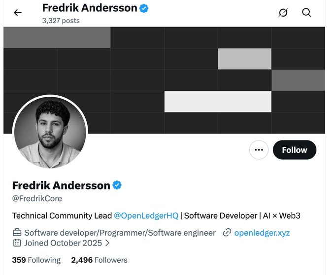 The image shows an X (Twitter) profile for "Fredrik Andersson" (@FredrikCore), a self-described "Technical Community Lead @OpenLedgerHQ | Software Developer | AI × Web3," with 3,327 posts, 2,496 followers, and a verification badge, indicating the account being flagged in the community notice as impersonating an OpenLedger official.