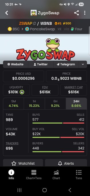 Mobile screenshot of the ZygoSwap token page showing ZSWAP/BNB pair with a price of $0.0006296, market cap $616K, and 24H change of 8.66%.