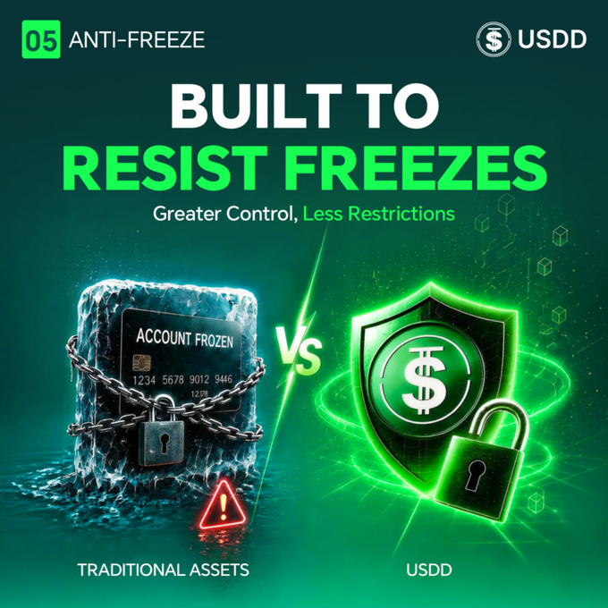 The image shows two different types of digital currency designs, one being built-to-resist freezes and the other being traditional assets. The design that is resistant to freezing is called "USDD Freeze-Resistant" or "Frozen Assets", while the traditional asset is referred to as a "Centralized Stablecoin". The image highlights the differences in ownership and control within DeFi ecosystems, with one design offering more stability by preventing freezing of user assets.